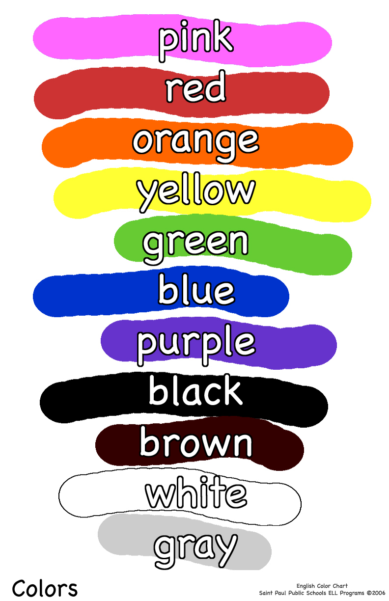 Colours Worksheets 1ª Eval.